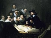 Rembrandt Peale Anatomy Lesson of Dr Nicolaes Tulp oil painting artist